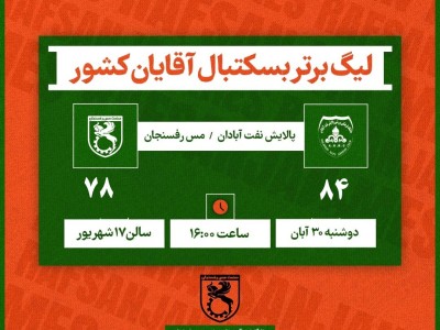 ناکامی بسکتبالیست های مس رفسنجان در آبادان